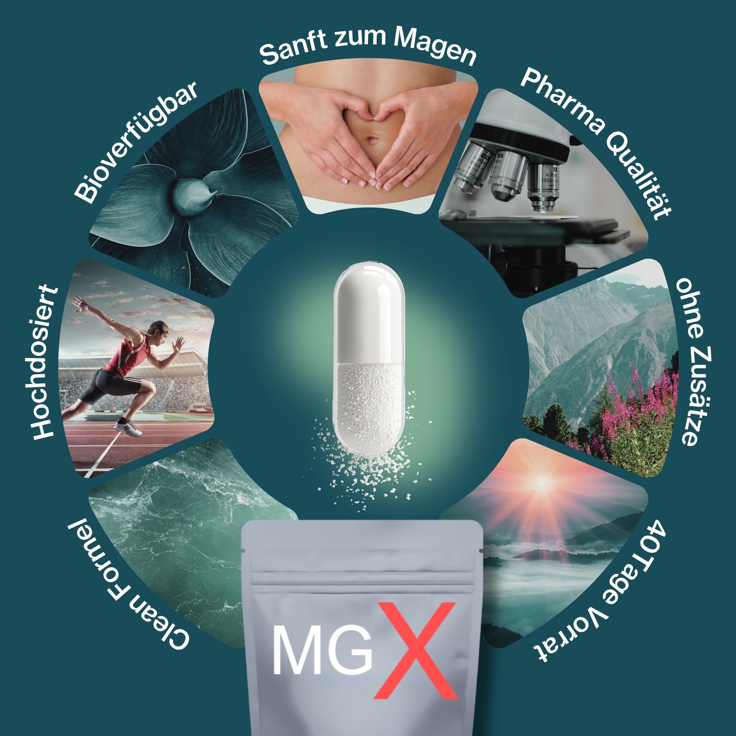 Magnesium Malat Refill Pack