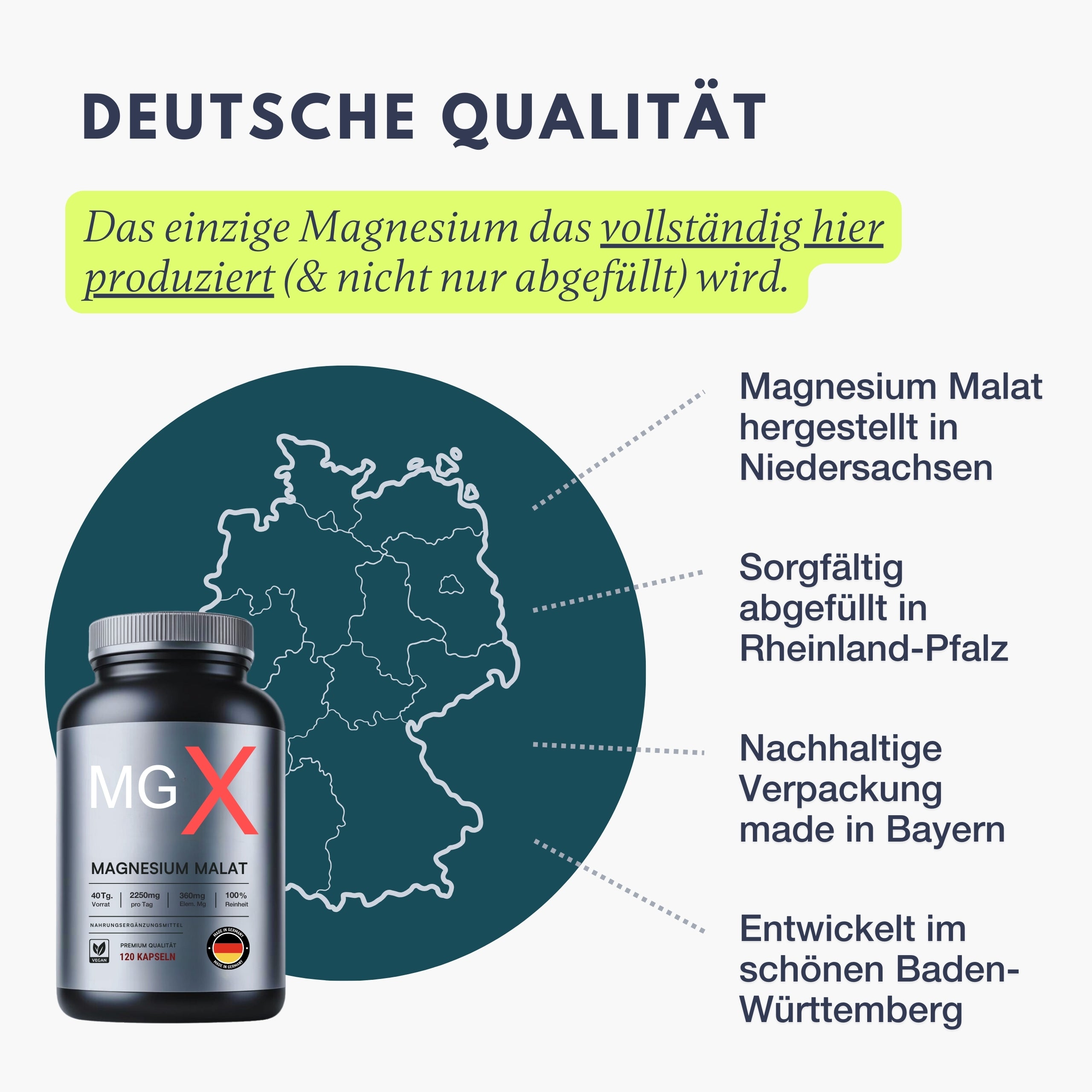 Magnesium Malat Kapseln
