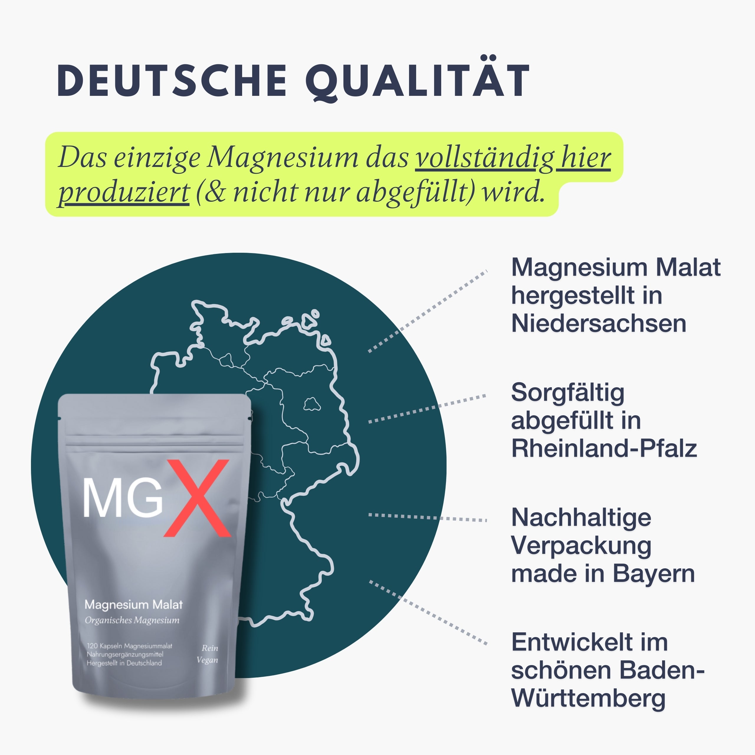 Magnesium Malat Refill Pack