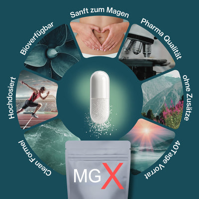 Magnesium Malat Refill Pack