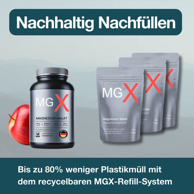 Magnesium Malat Refill Pack
