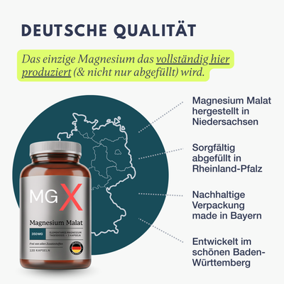 Magnesium Malat Kapseln