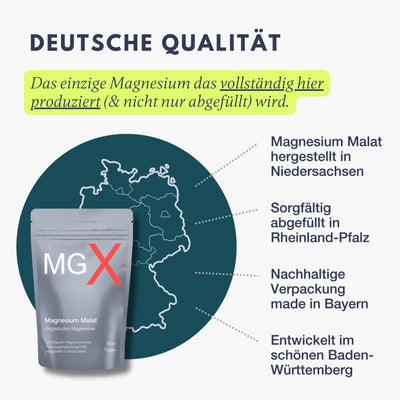 Magnesium Malat Refill Pack