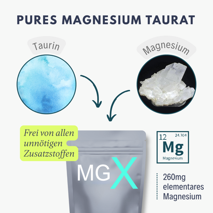 Magnesium Taurat Pulver