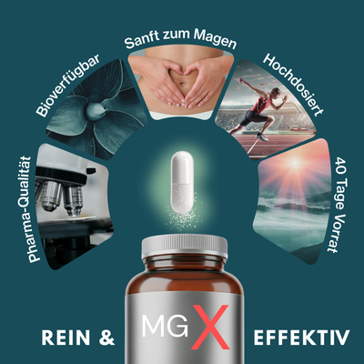 Magnesium Malat Kapseln